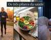 Hábitos de Estilo de Vida e Doenças Crônicas: Previna Já